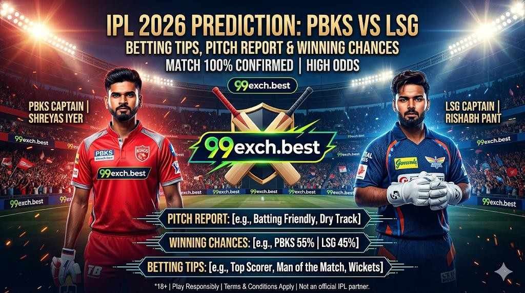 PBKS vs LSG Prediction IPL 2026: Betting Tips, Pitch Report & Winning Chances