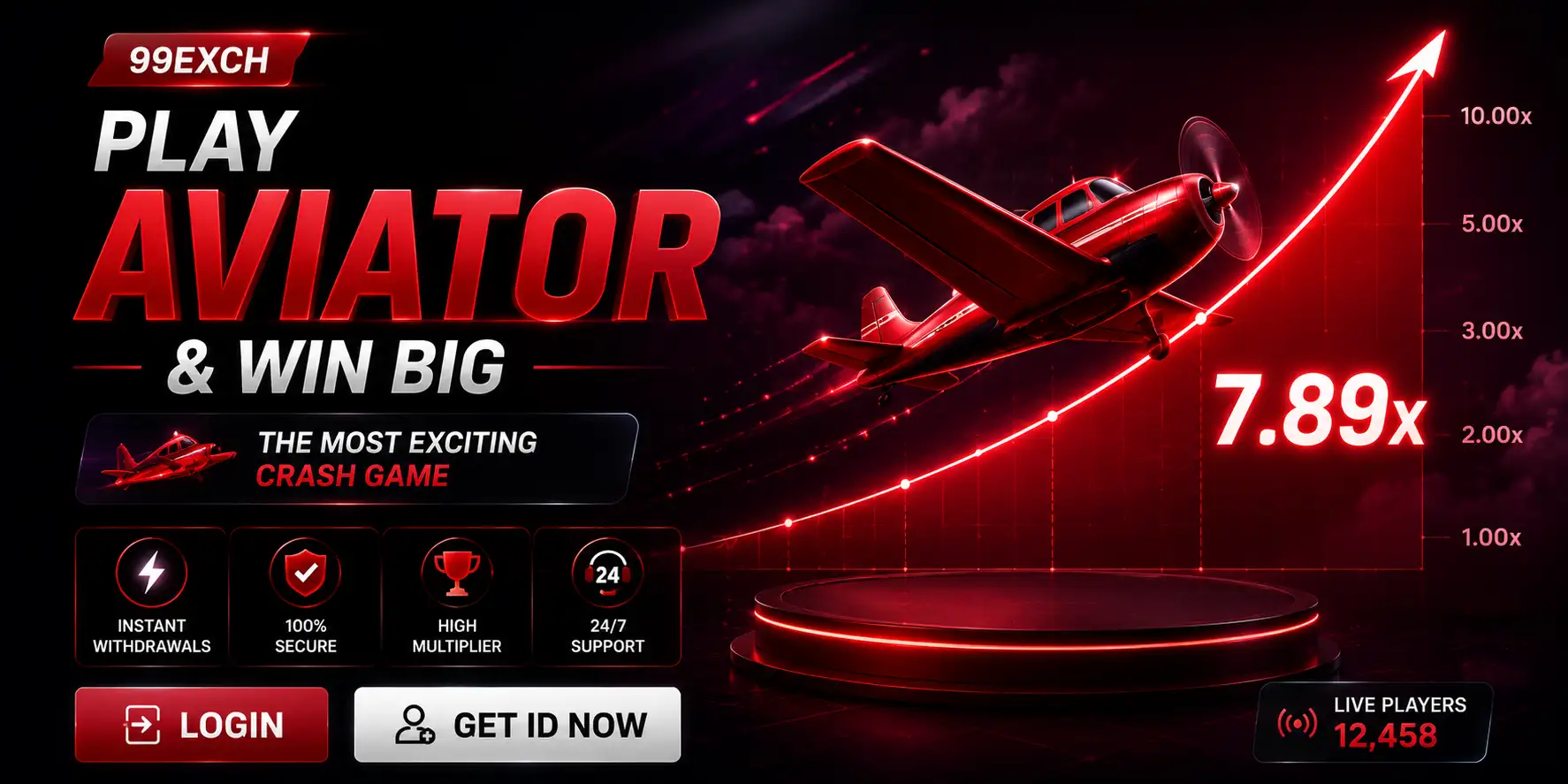 99exch Aviator