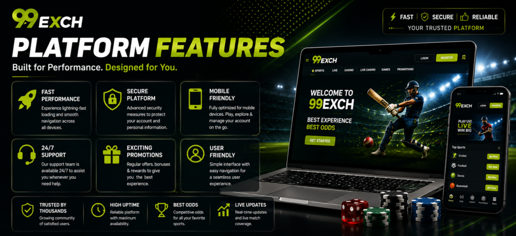 99exch Features Overview