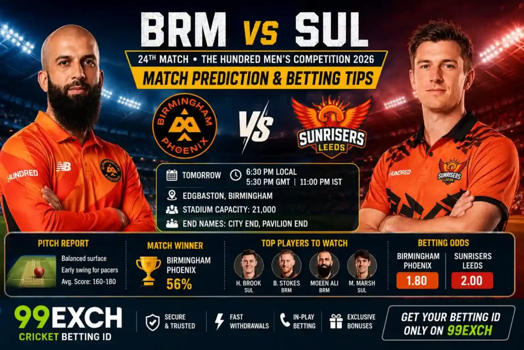 BRM vs SUL Match Prediction 2026 banner