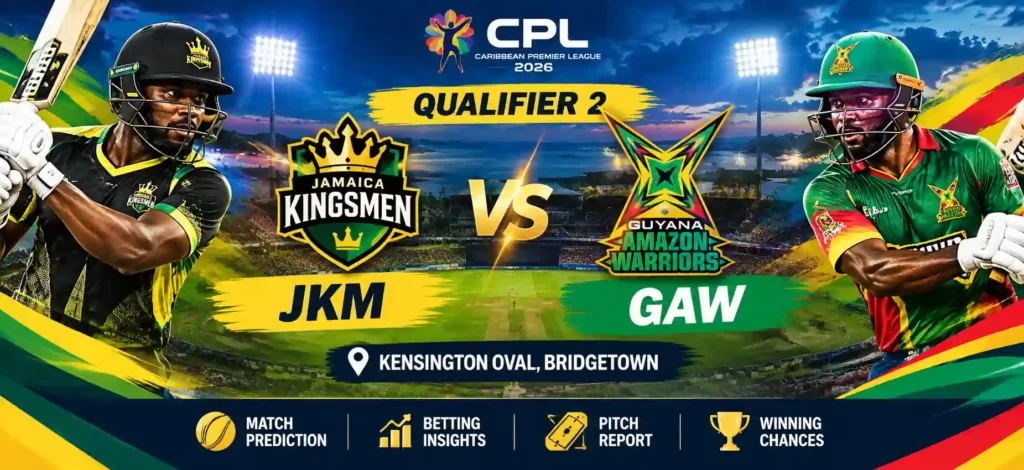 JKM vs GAW Qualifier 2 CPL 2026 Match Prediction